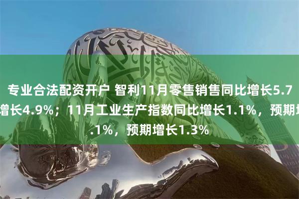 专业合法配资开户 智利11月零售销售同比增长5.7%，预期增长4.9%；11月工业生产指数同比增长1.1%，预期增长1.3%